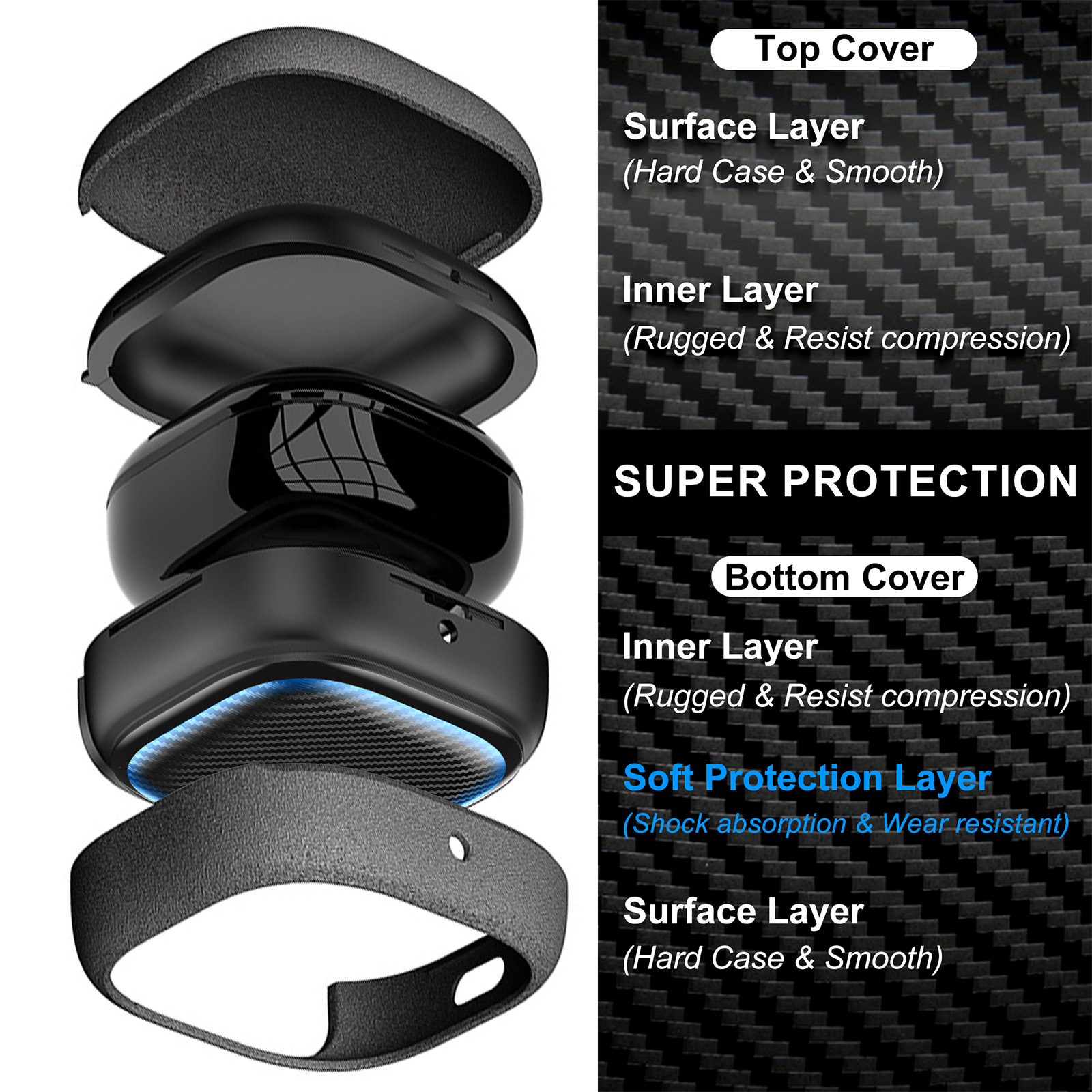 For Samsung Galaxy Buds FE, Bu - огляд і ціна Phone Cases Vogue