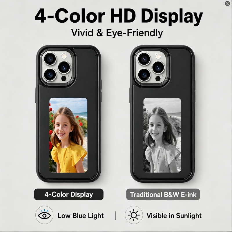 NFC Passive 4 Color E-Ink Disp - огляд і ціна Phone Cases Diy